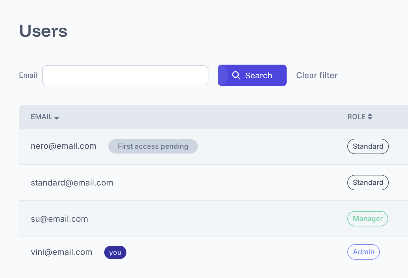Extract Reports